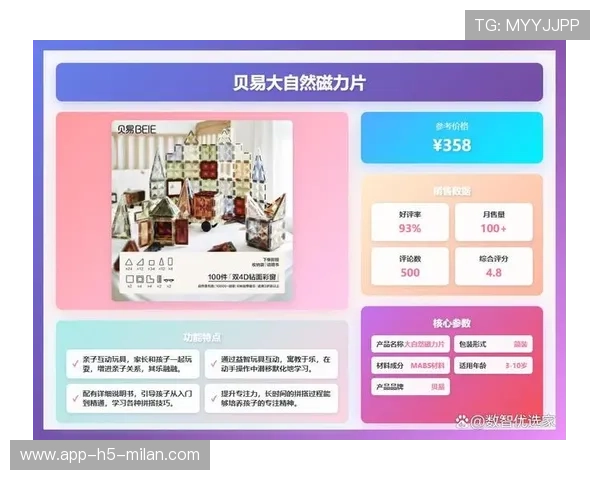 “影响力TOP10：联盟中最具磁力球员”，磁力巨星报价多少合适